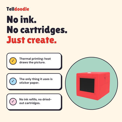 No ink, no cartridges: Telldoodle uses thermal printing
